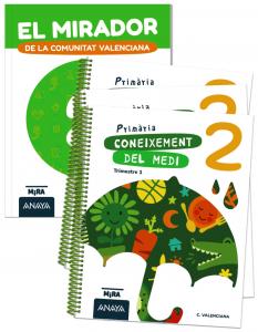 Coneixement del medi 2   El mirador de la Comunitat Valenciana